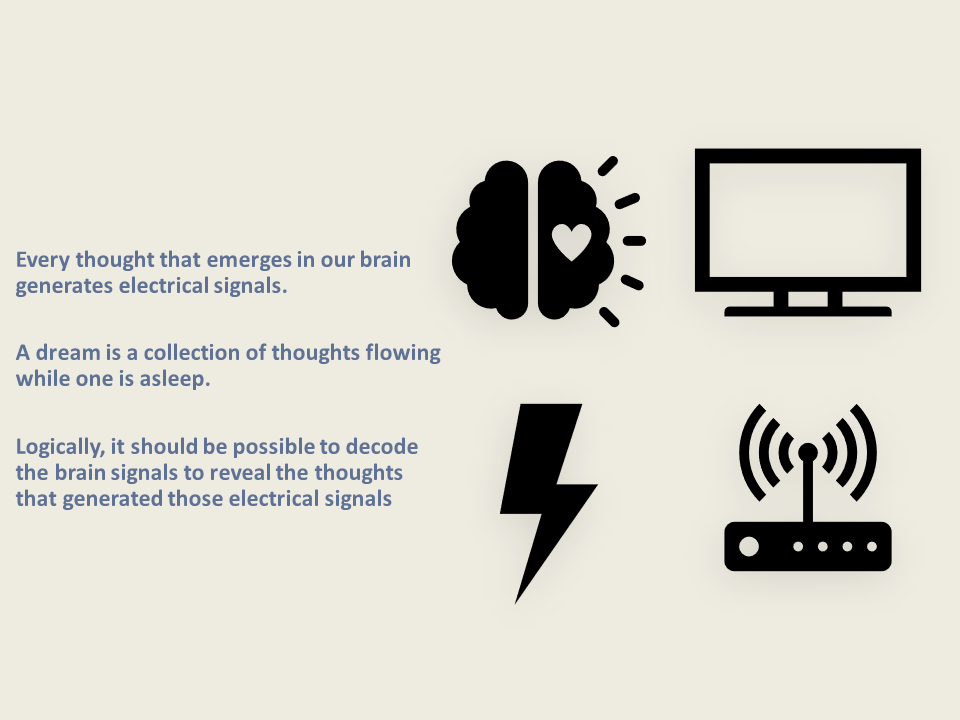 Dreams brain signals