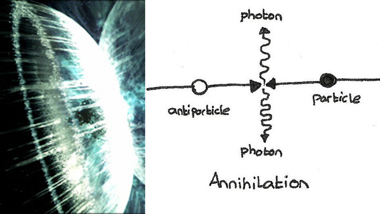 Tenet science annihilation