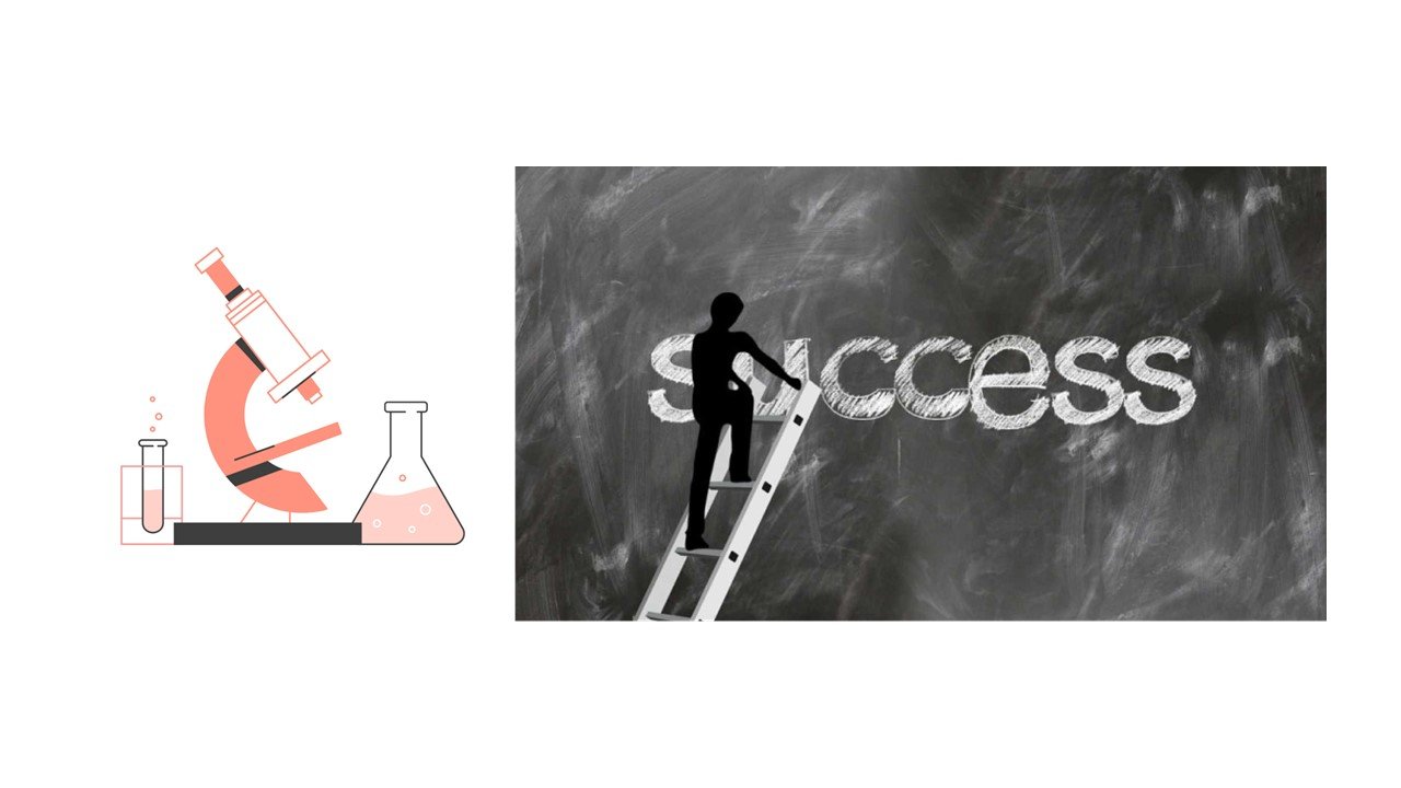Science of Success- cover