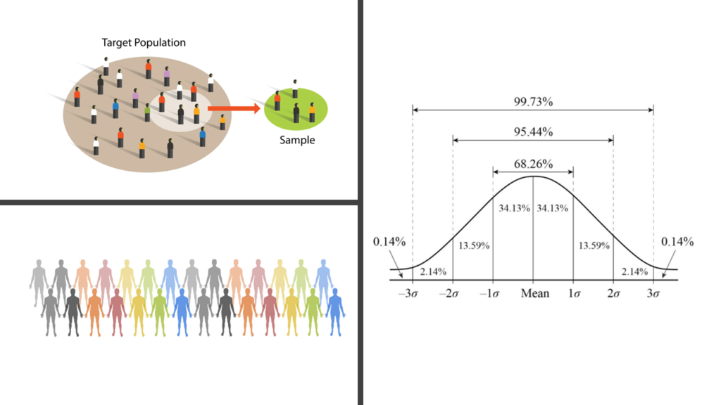 Clinical Trials and biostatistics