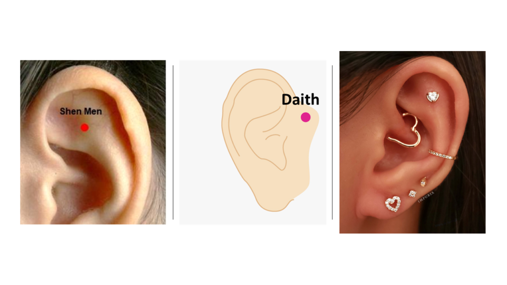 Vagus Nerve Activation- ear points